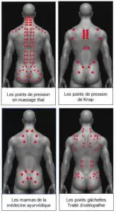Les points d'acupuncture : clés pour dénouer les nœuds énergétiques Les points d'acupuncture : clés pour dénouer les nœuds énergétiques