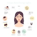 12 indicateurs d’énergie négative et stratégies pour la transformer